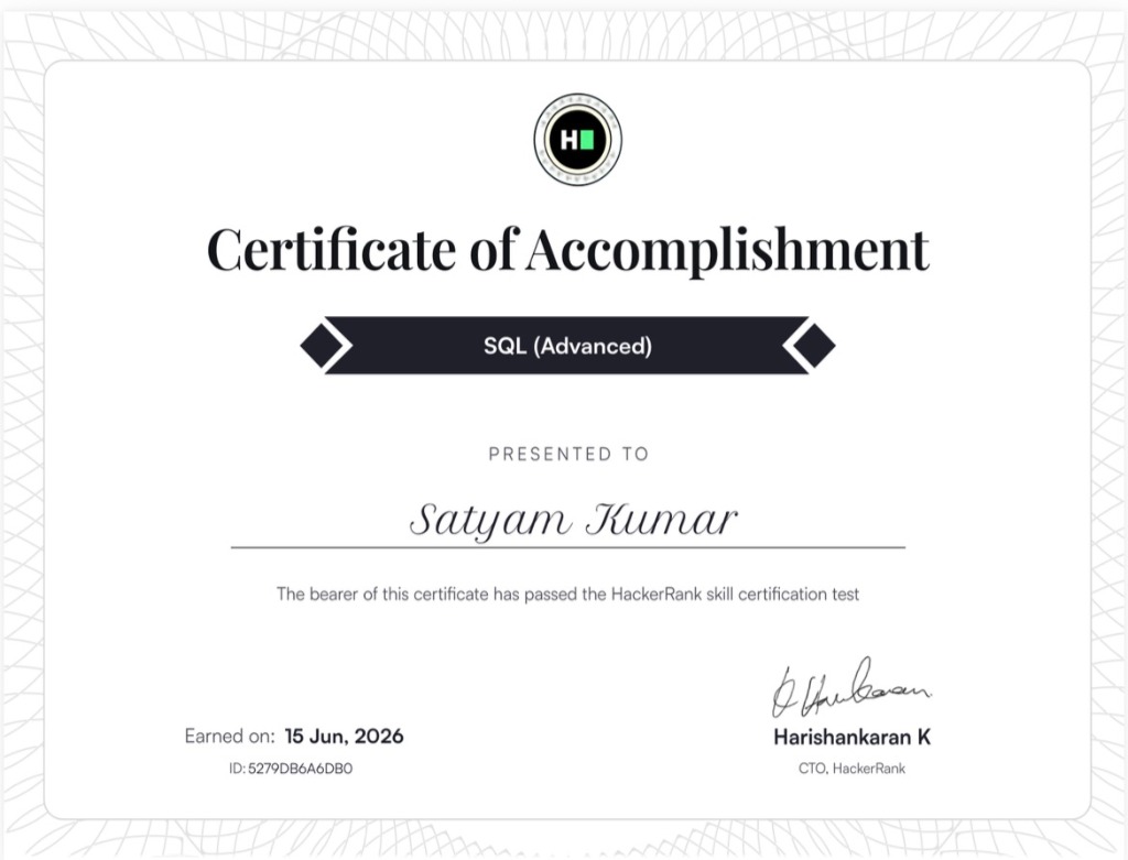 HackerRank SQL (Advanced) Certificate